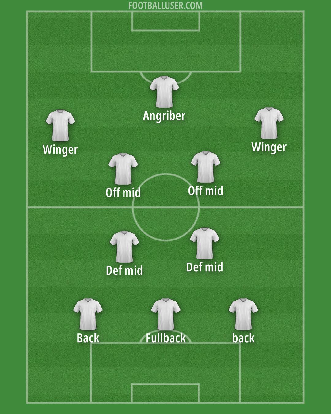 Custom Team Formation 2026