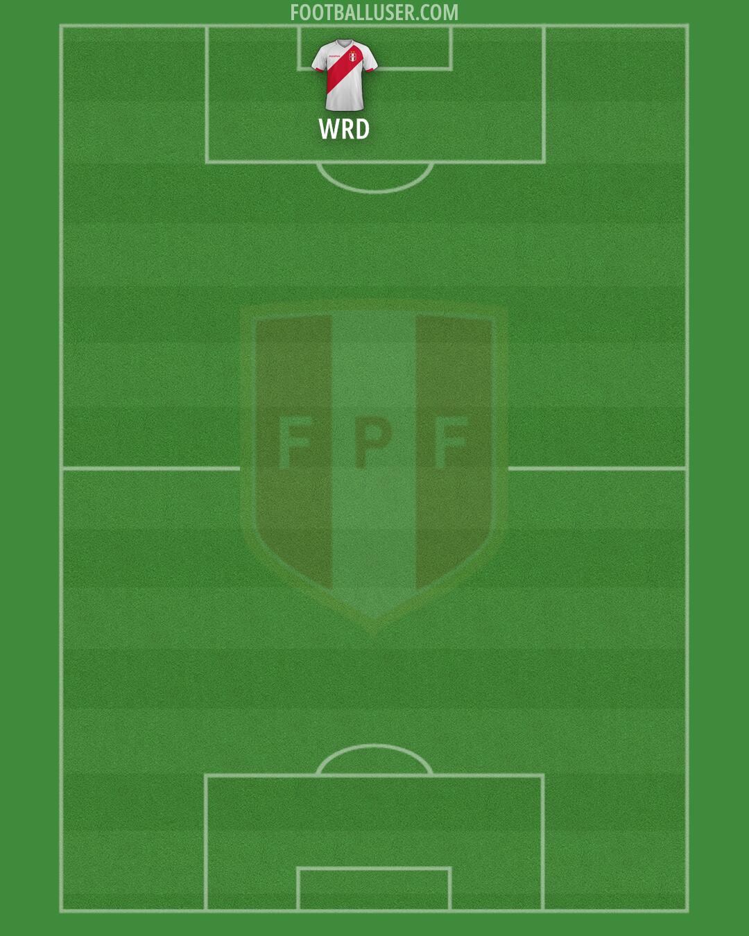 Peru Formation 2026
