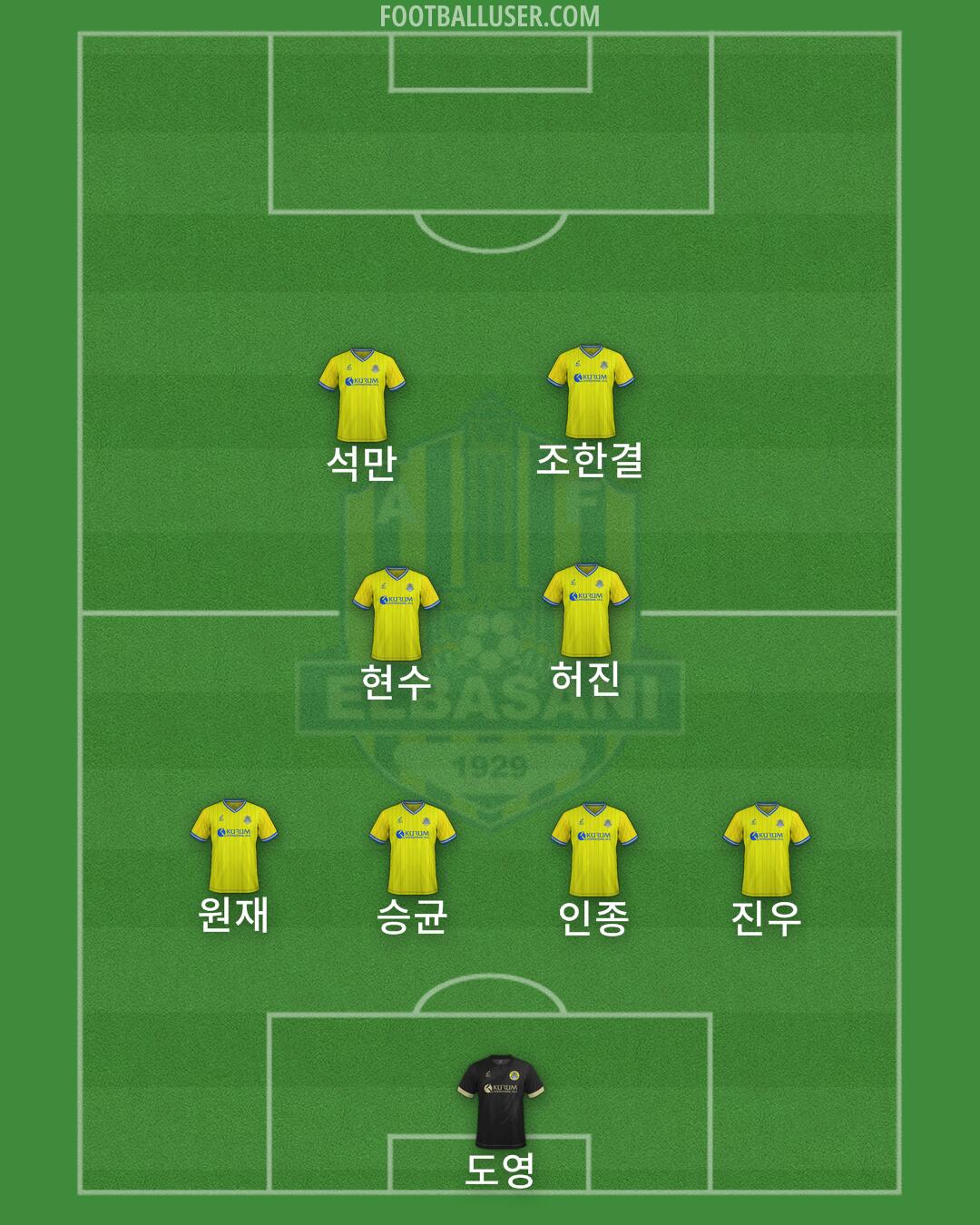 AF Elbasani Formation 2026