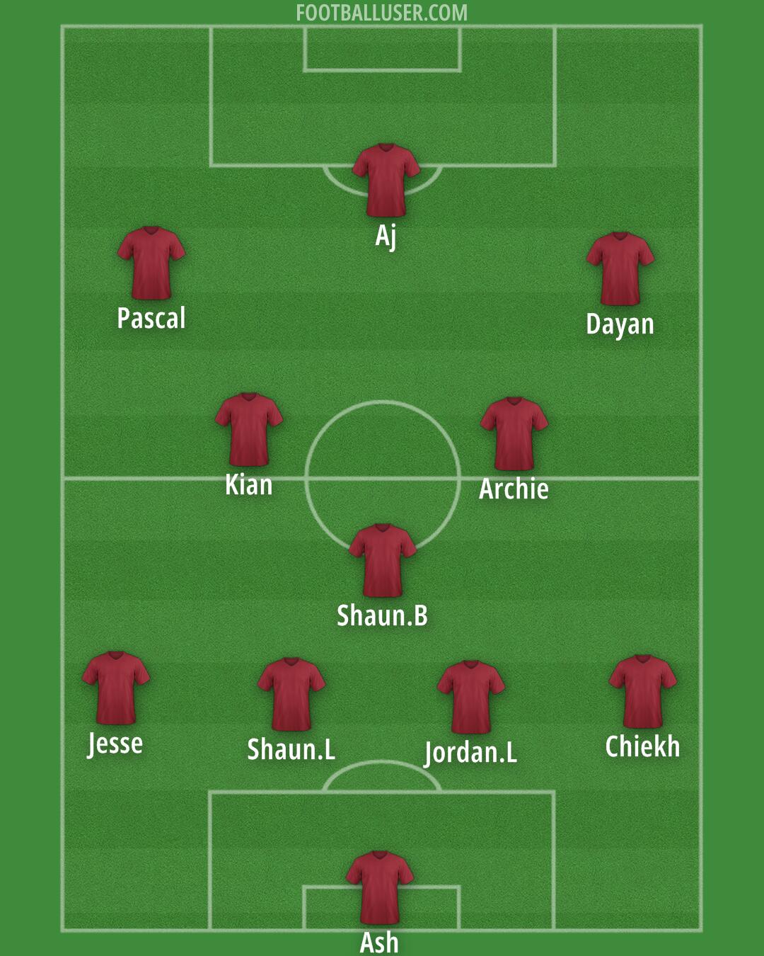 Custom Team Formation 2026
