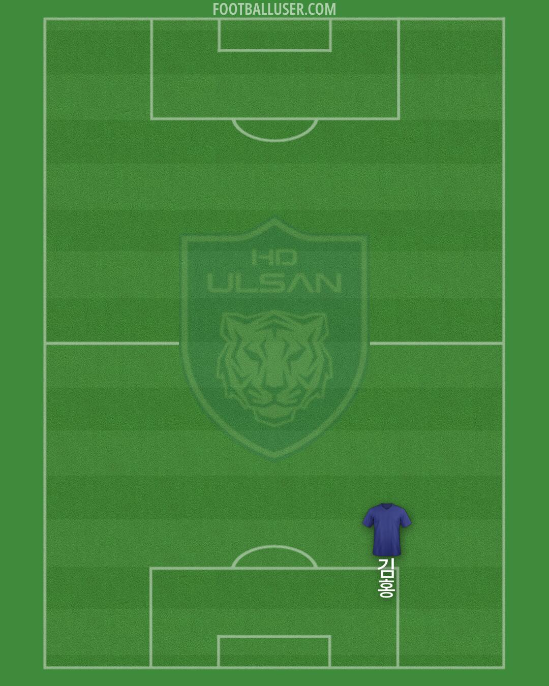 Ulsan Formation 2026