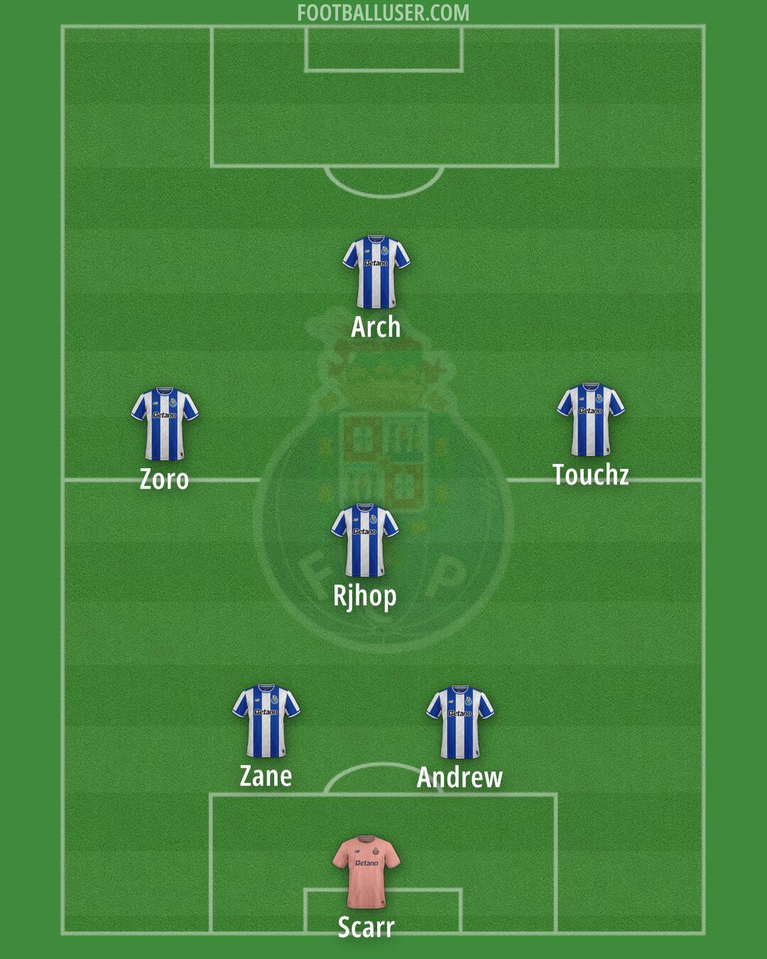 FC Porto Formation 2026
