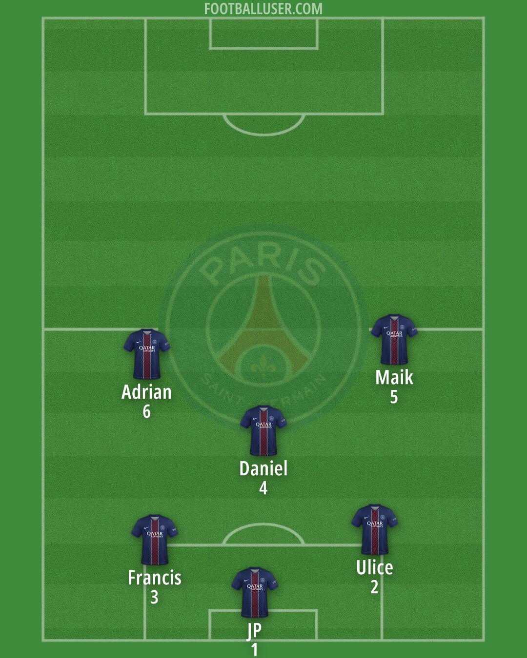 PSG Formation 2026