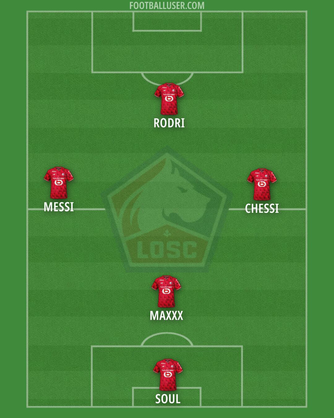 Lille Formation 2026