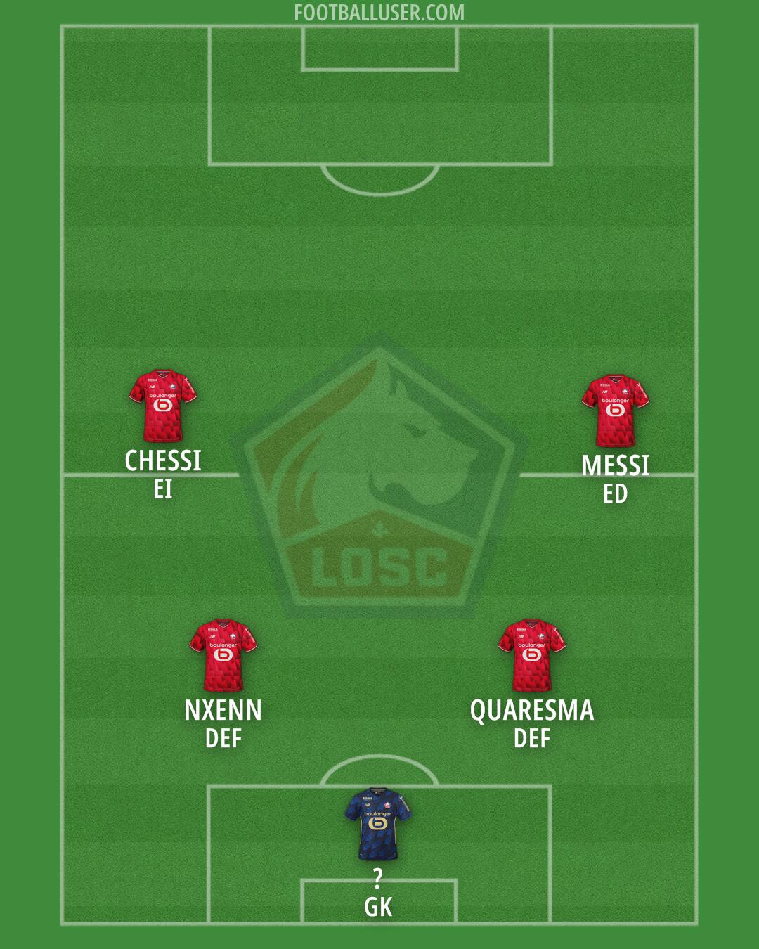 Lille Formation 2026