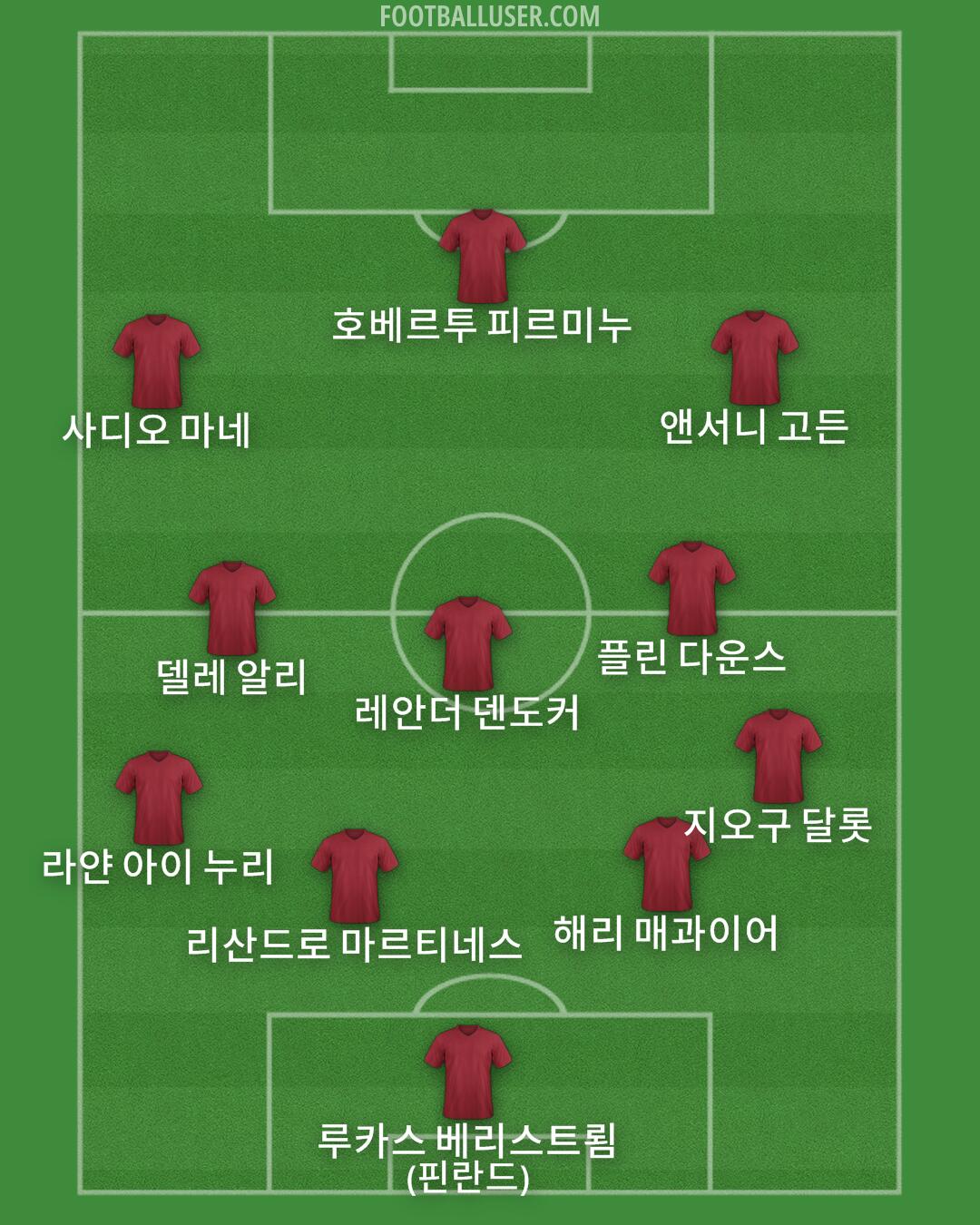 Custom Team Formation 2026