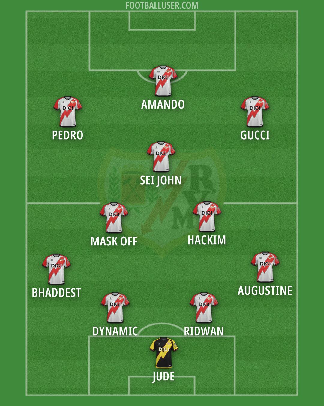 Rayo Vallecano Formation 2026