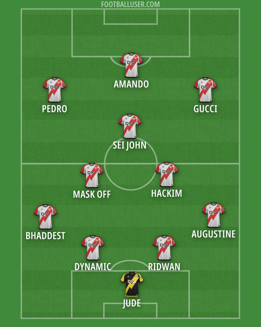 Rayo Vallecano Formation 2026