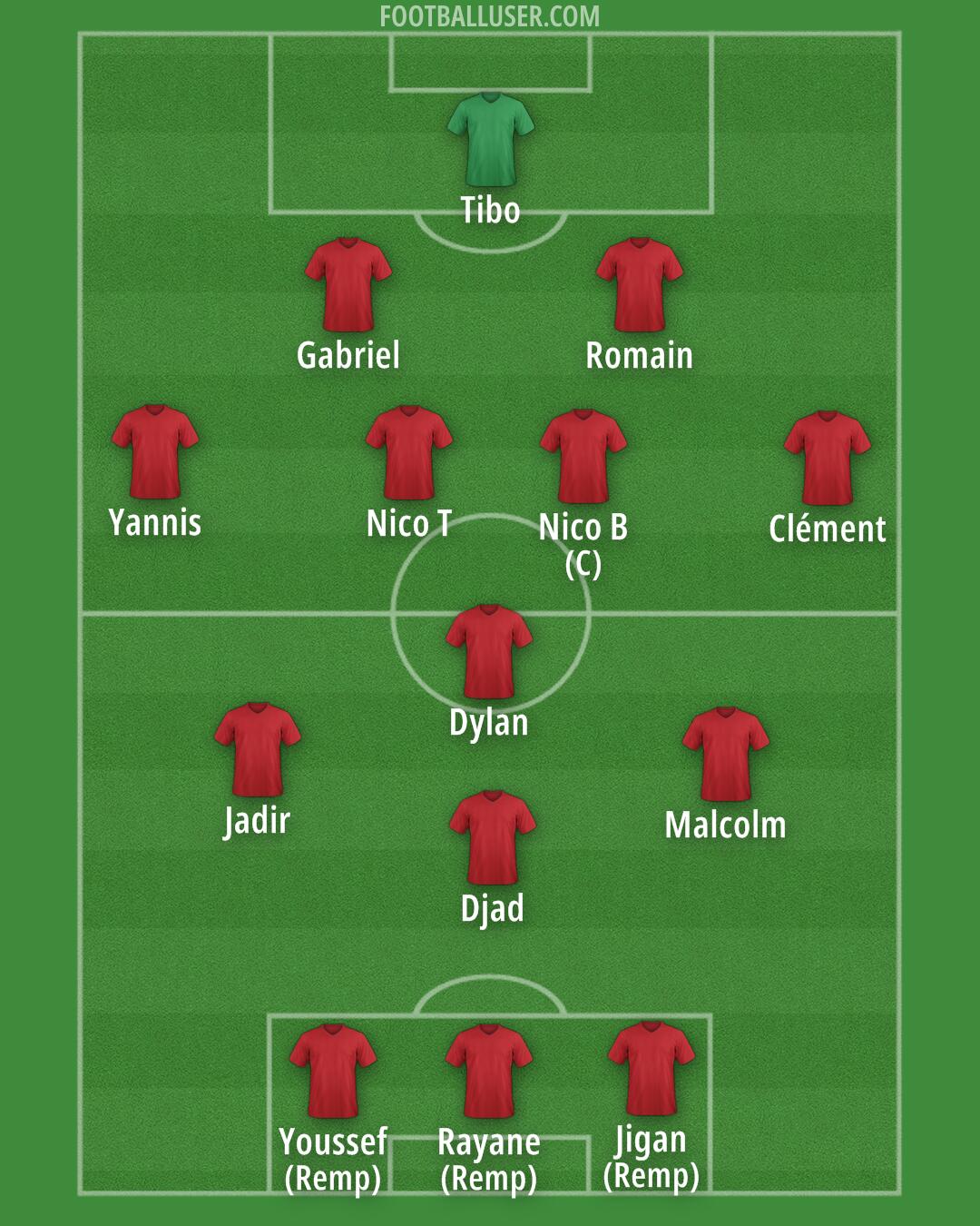 Albania Formation 2026
