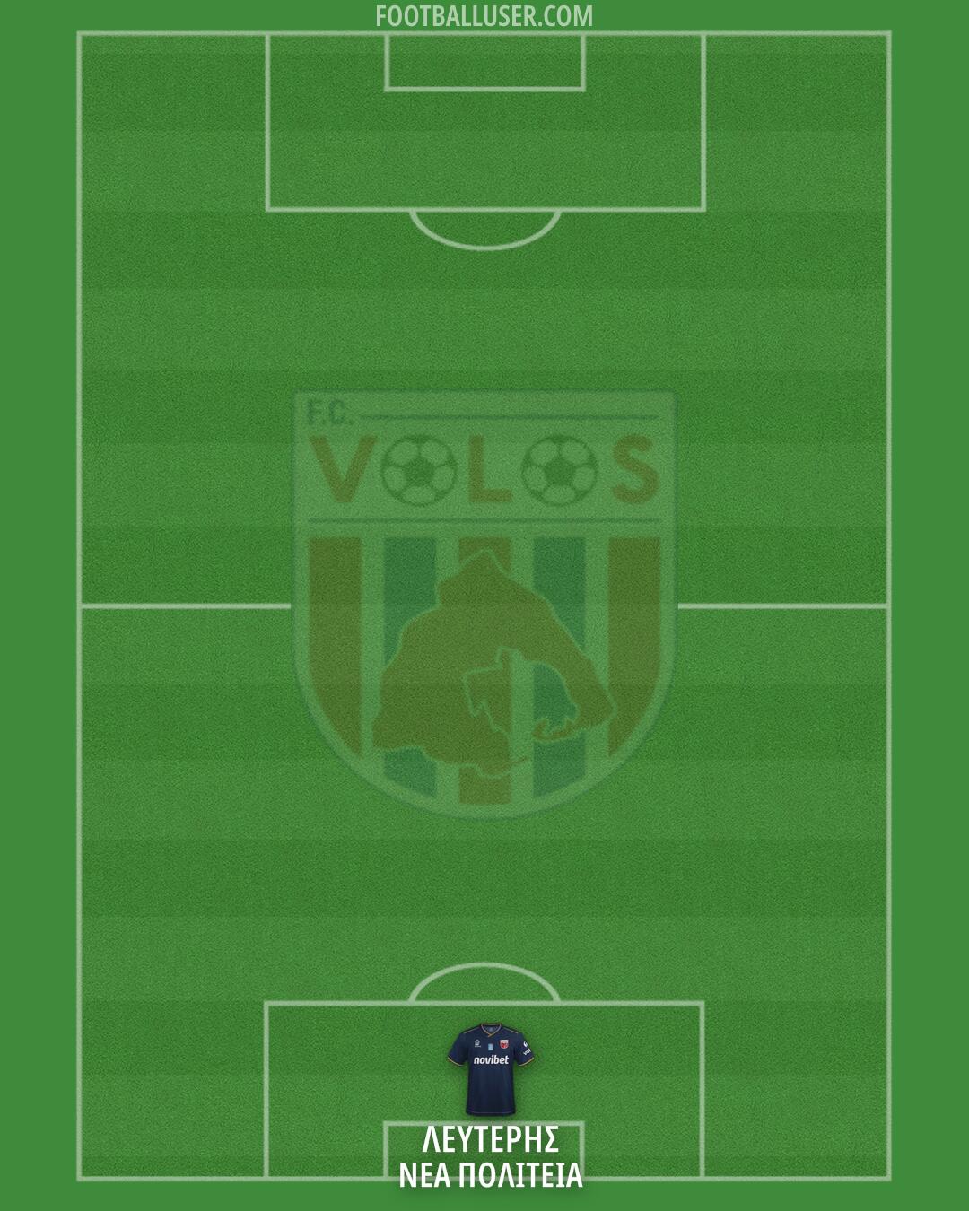 Volos Formation 2026