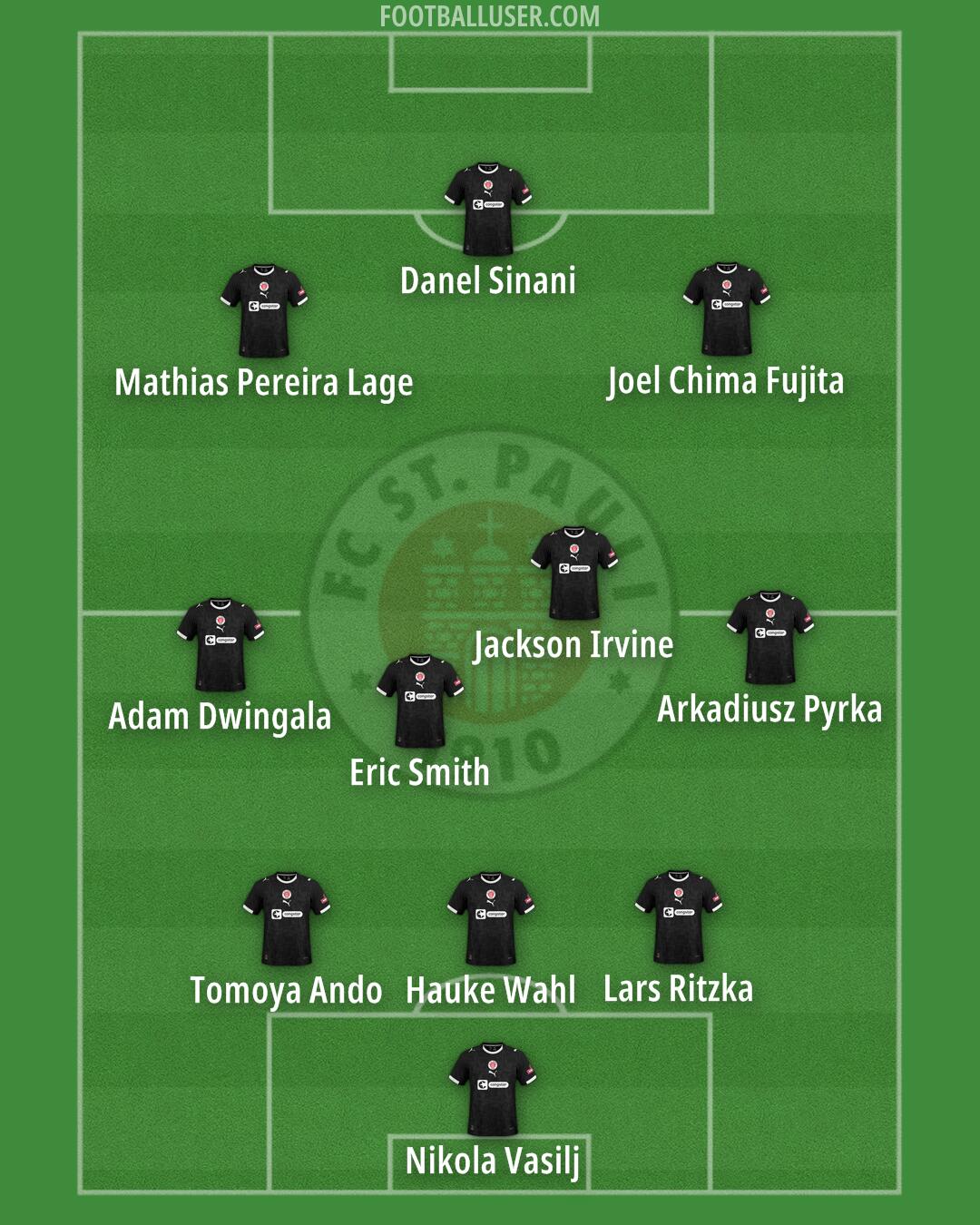 St. Pauli Formation 2026