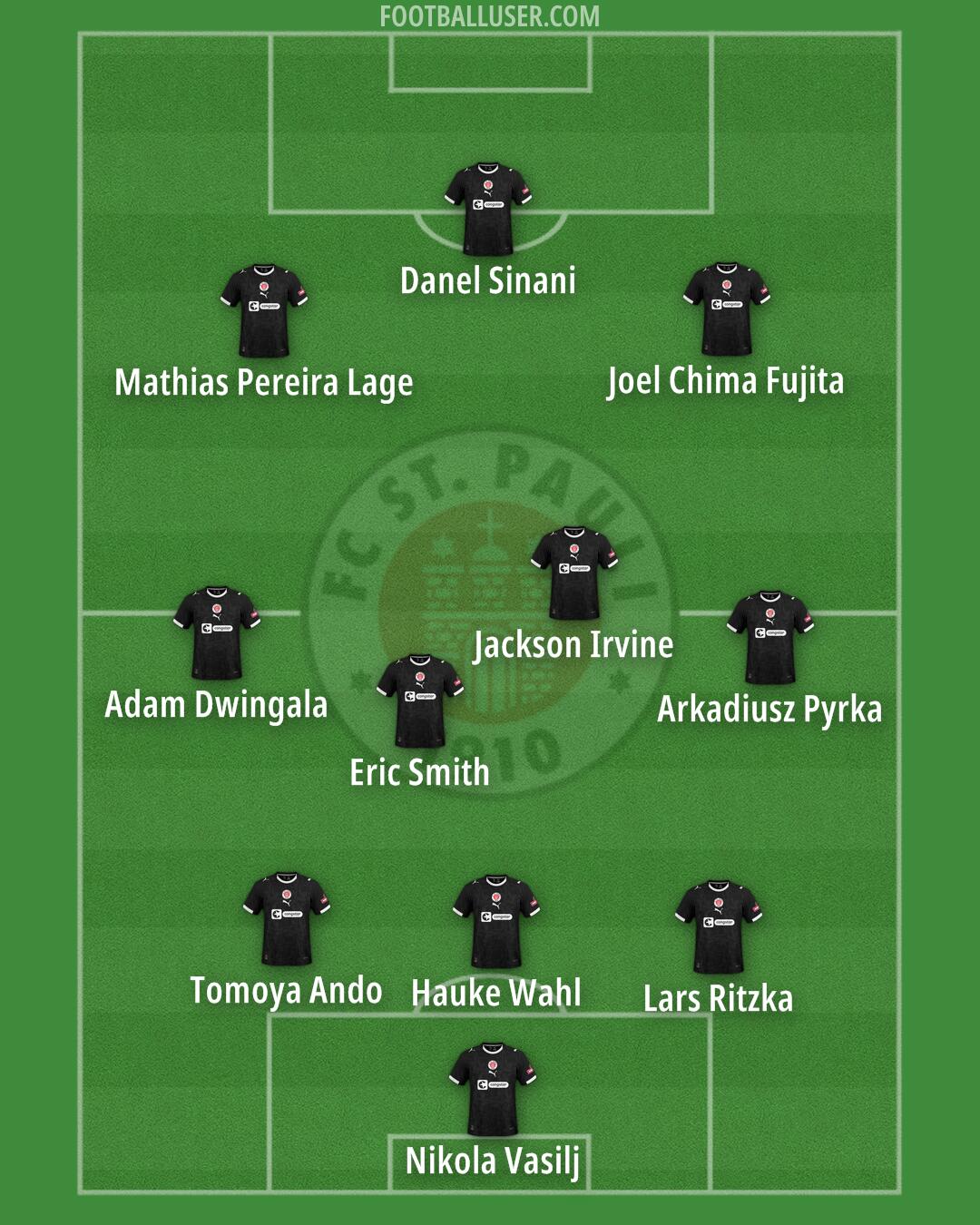 St. Pauli Formation 2026