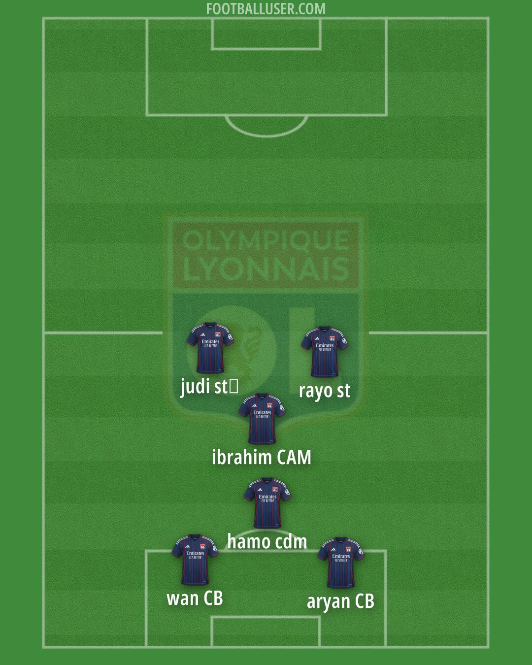 Lyon Formation 2026