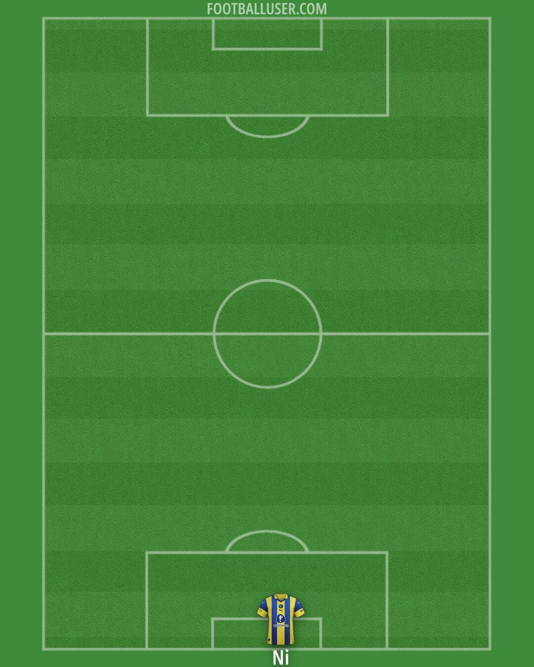 Maccabi Tel-Aviv Formation 2026
