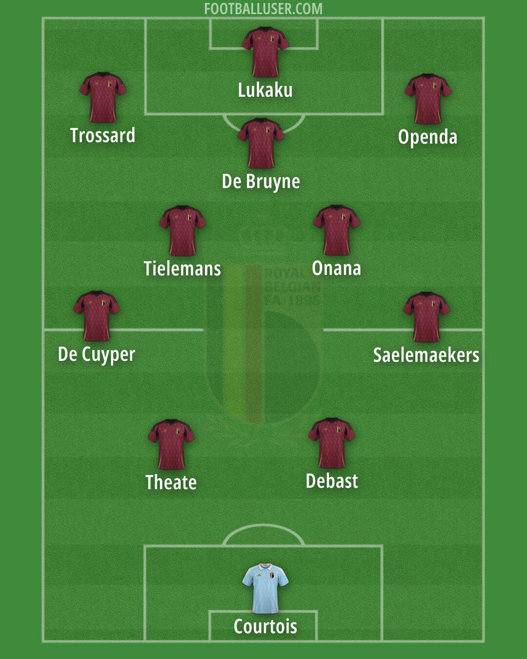 Belgium Formation 2026