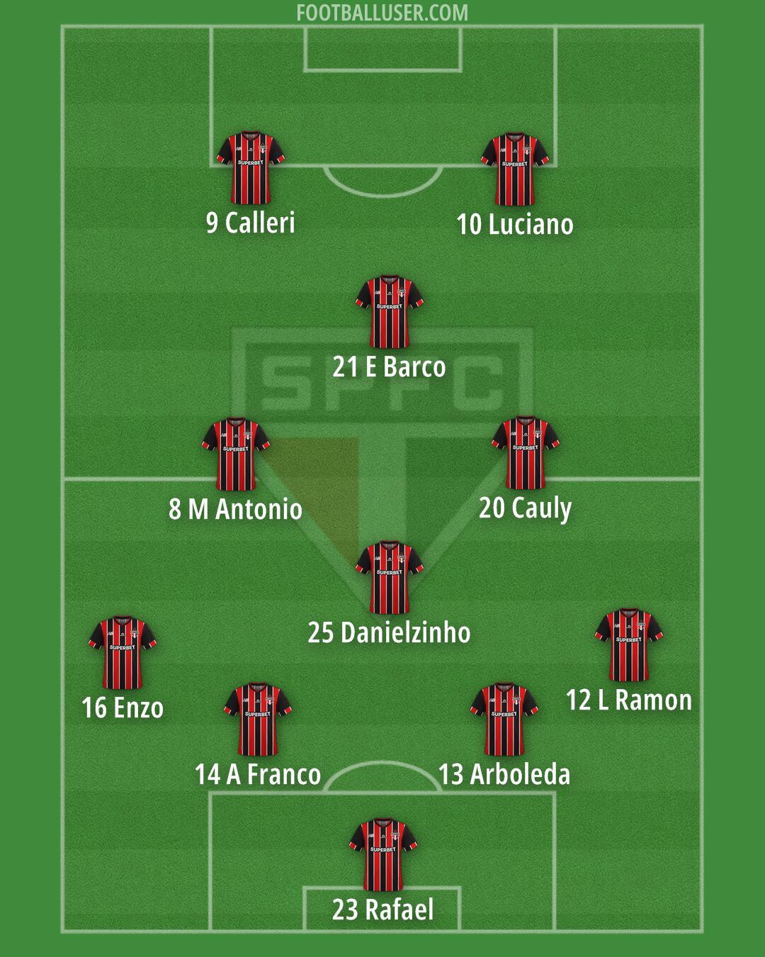 São Paulo Formation 2026