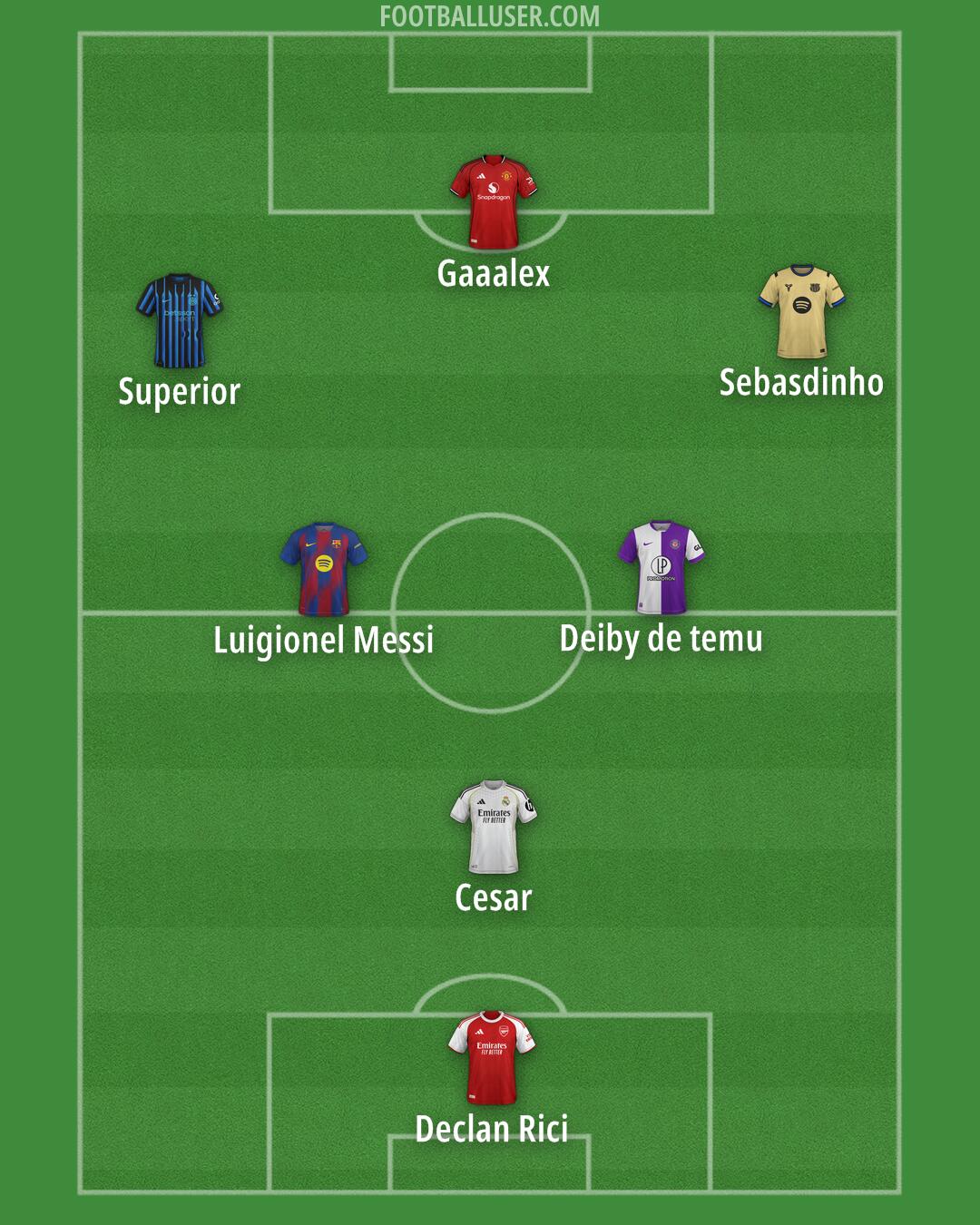 Custom Team Formation 2026