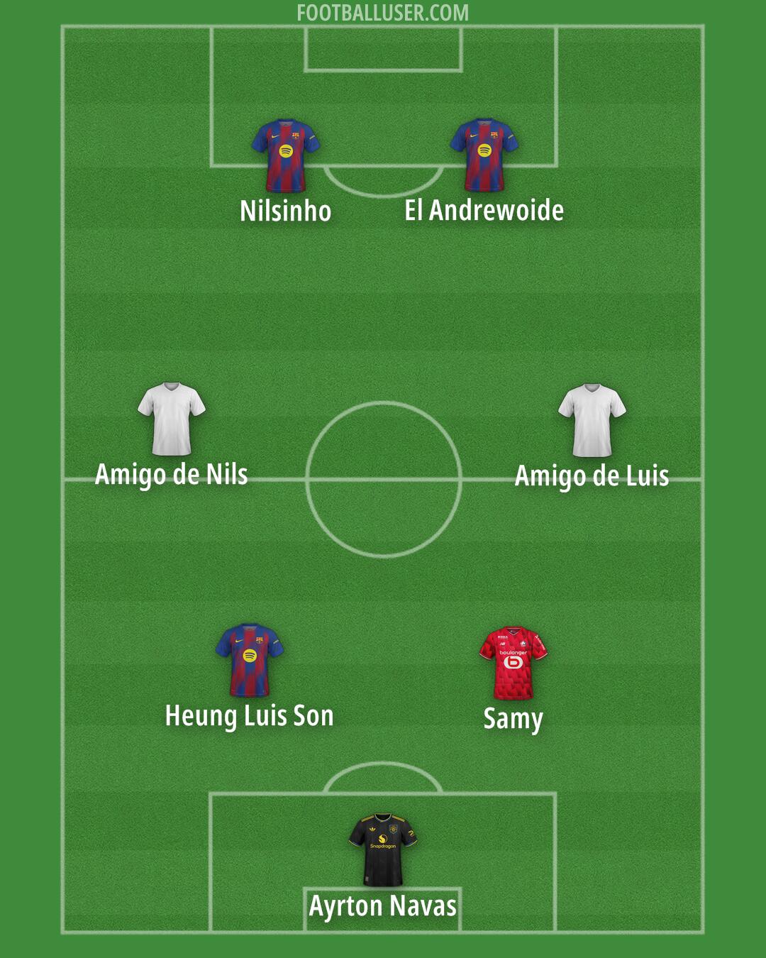 Custom Team Formation 2026