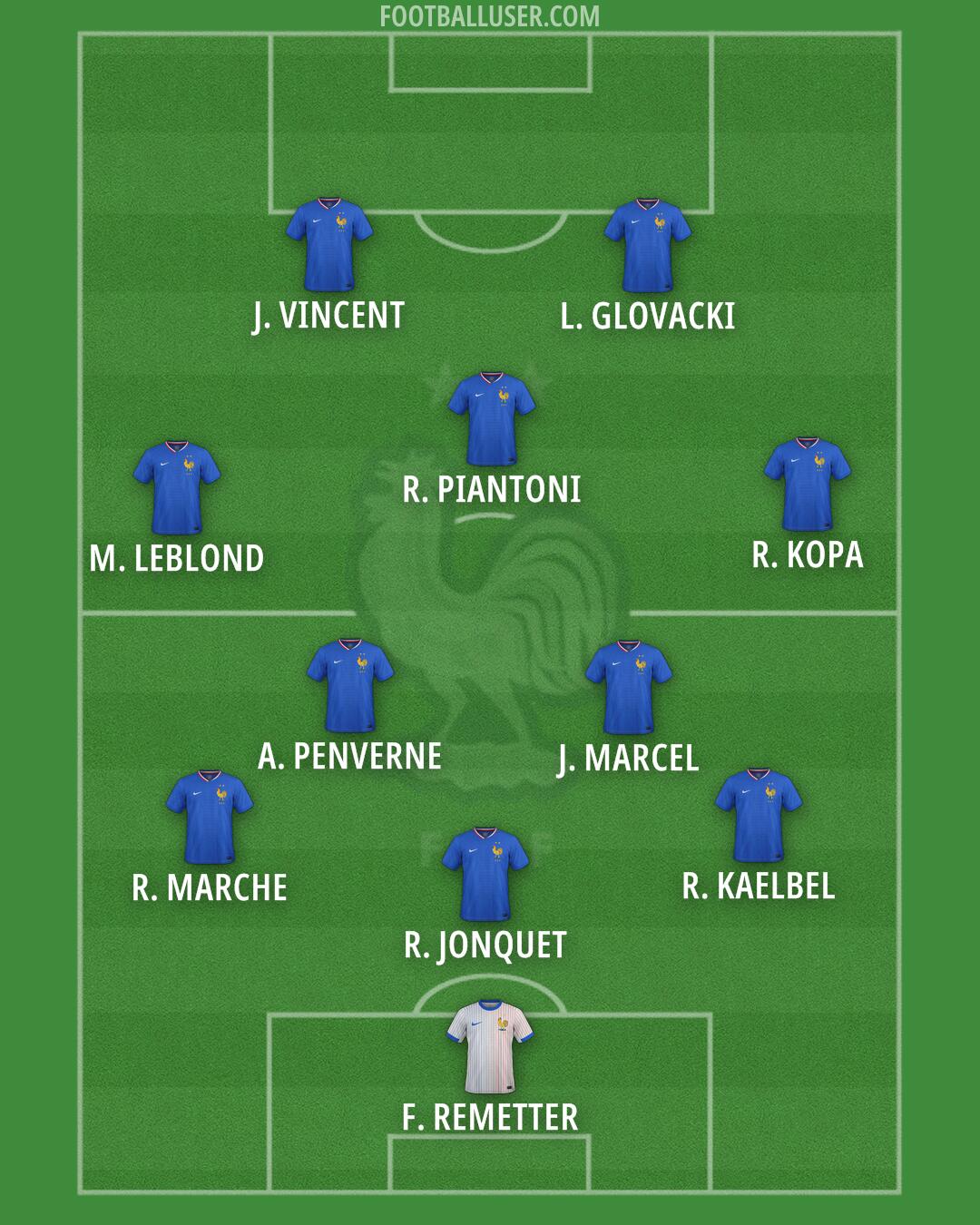 France Formation 2026
