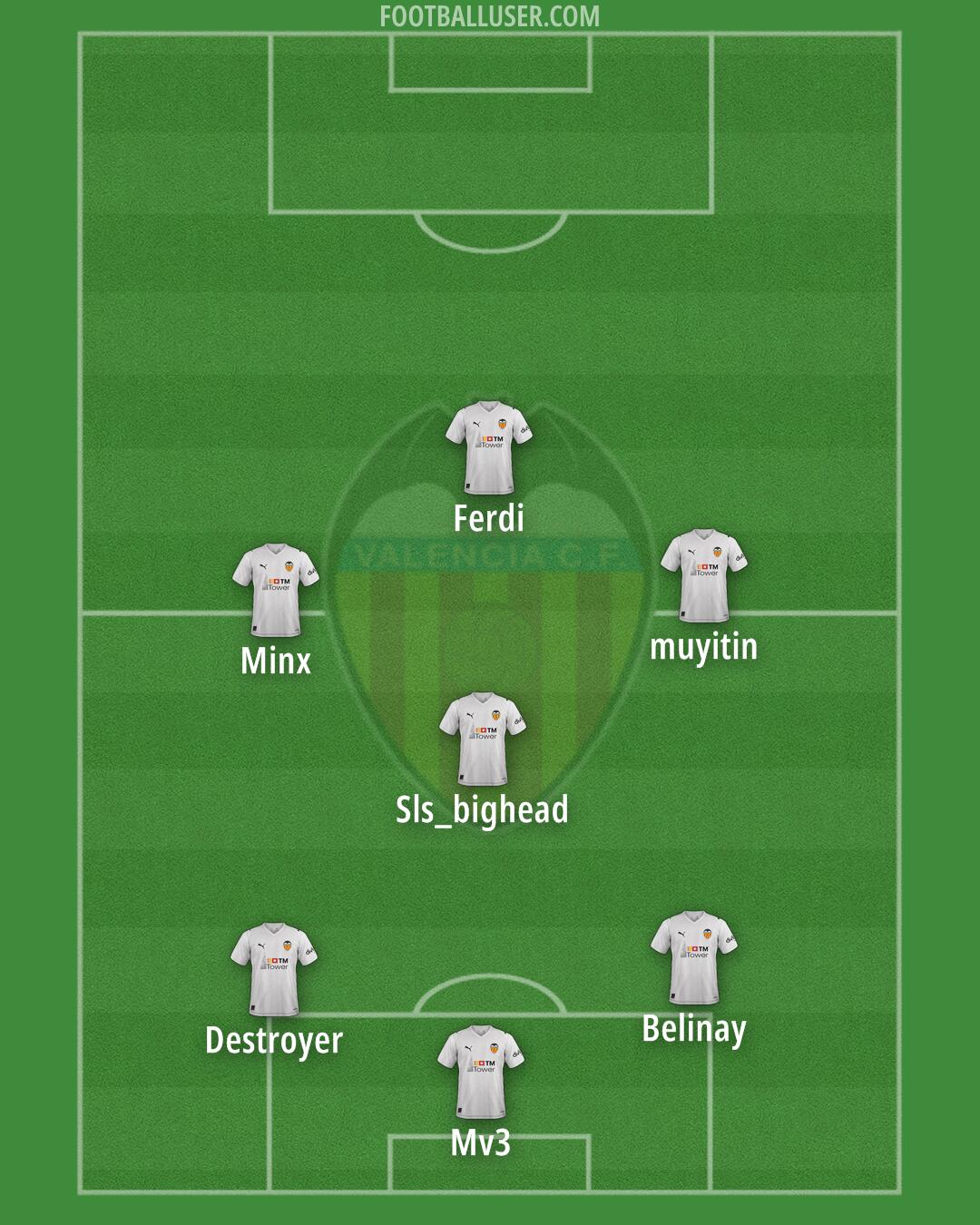 Valencia Formation 2026