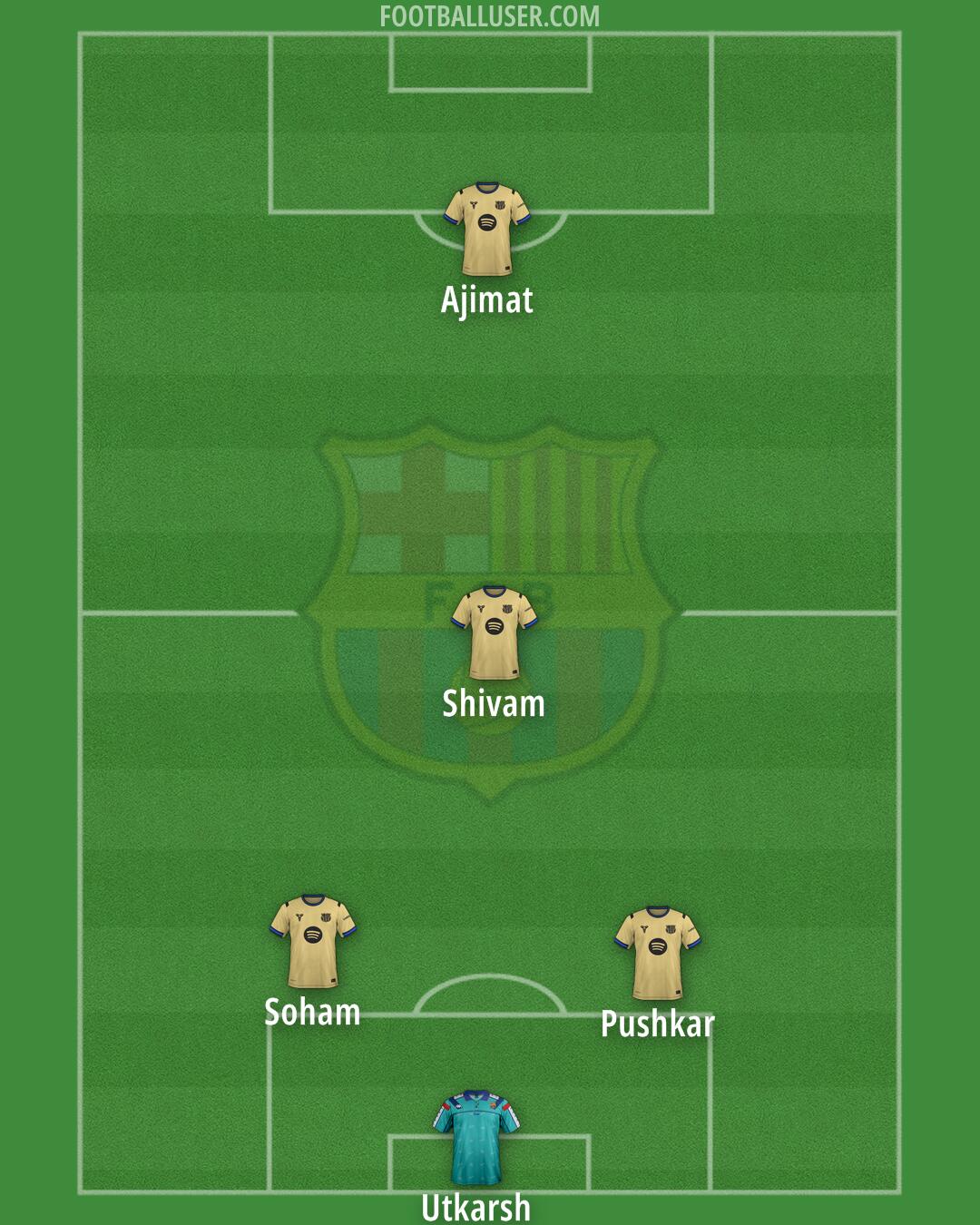 Barcelona Formation 2026