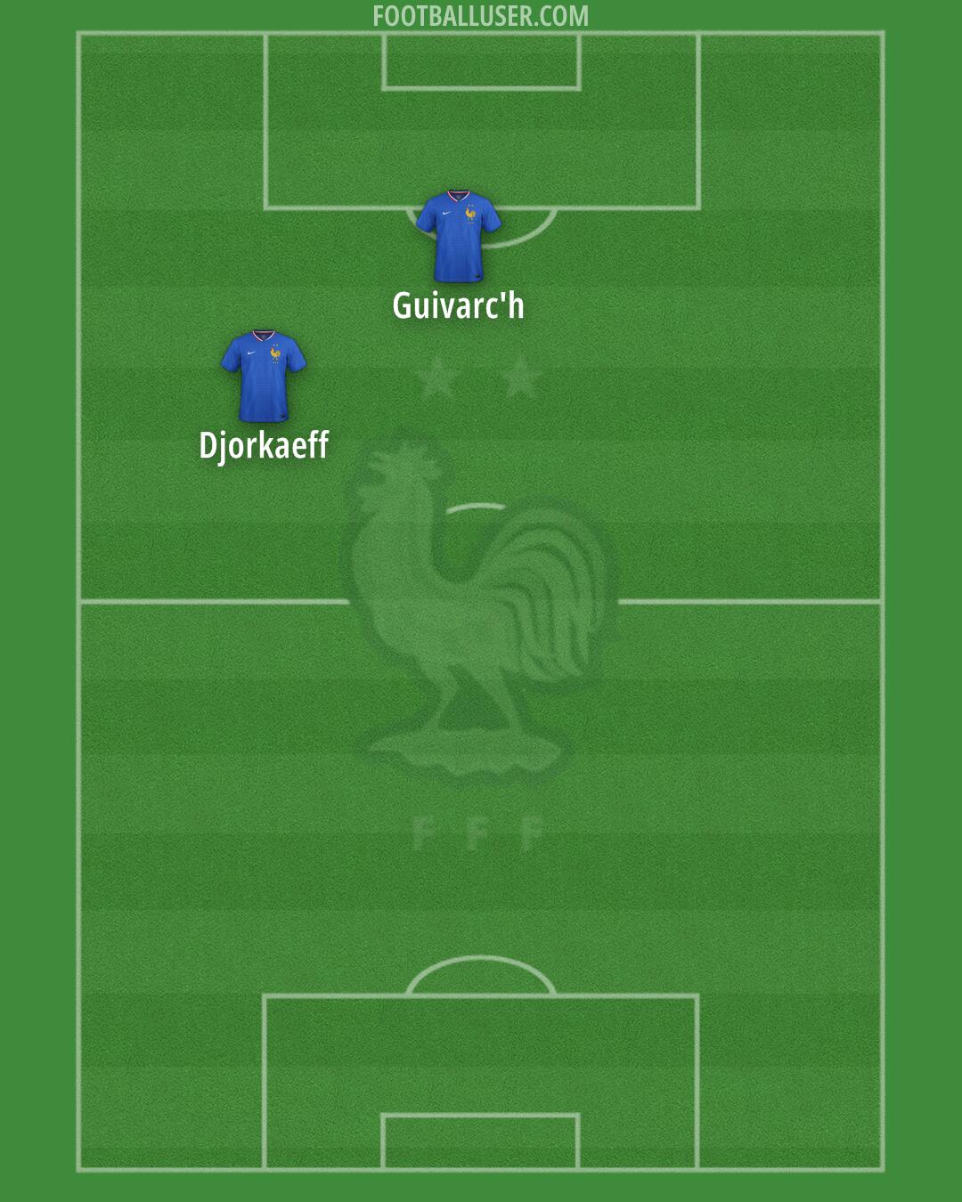 France Formation 2026