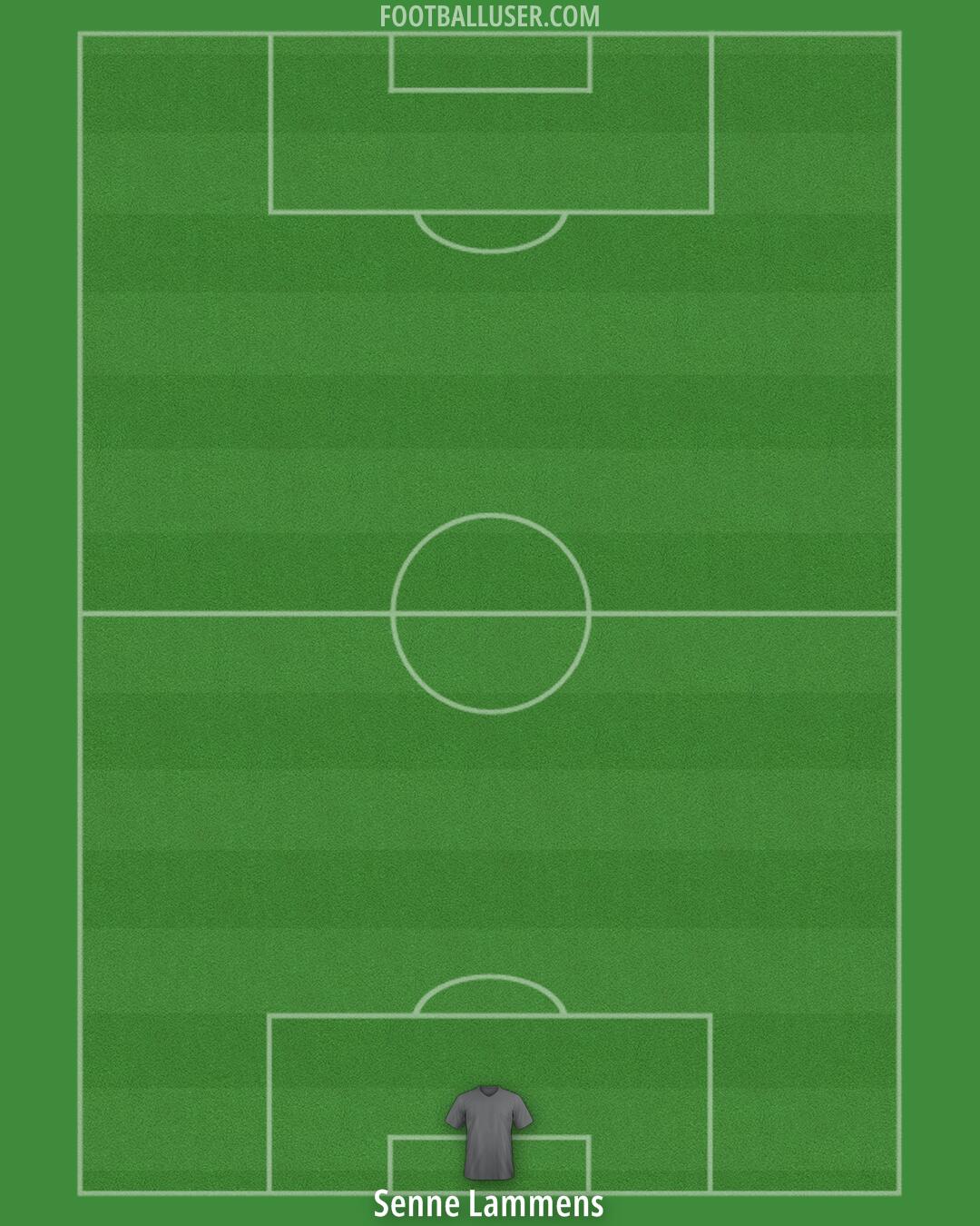 Man Utd Formation 2026