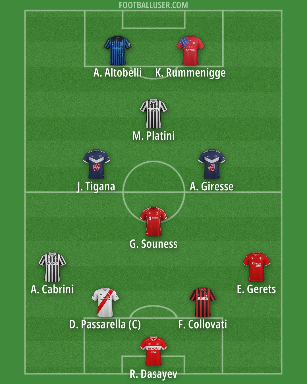Custom Team Formation 2026