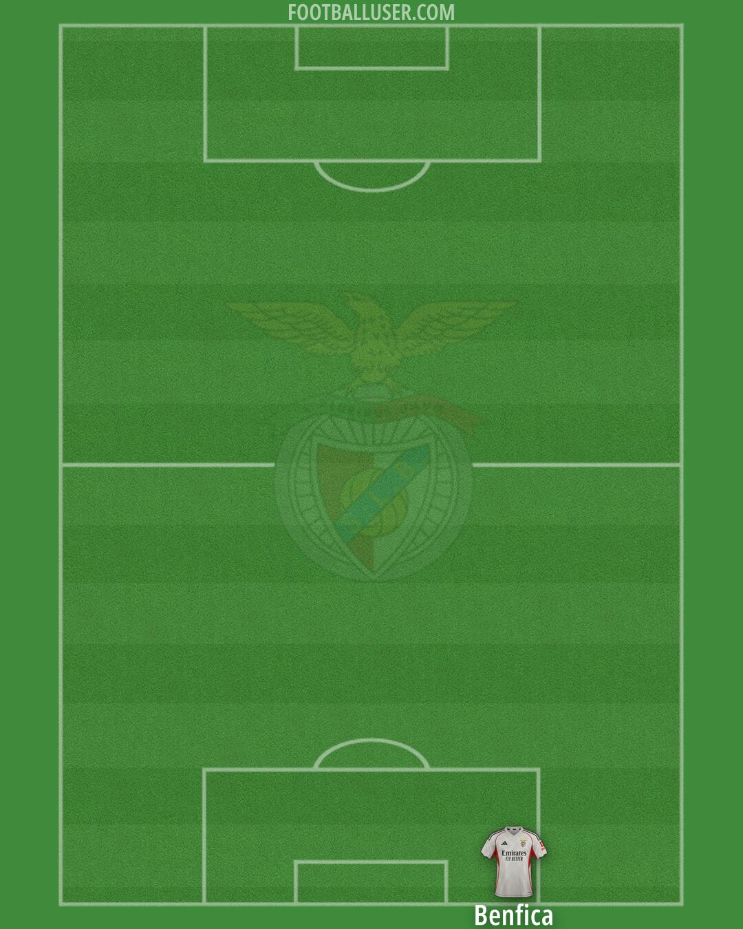 SL Benfica Formation 2026