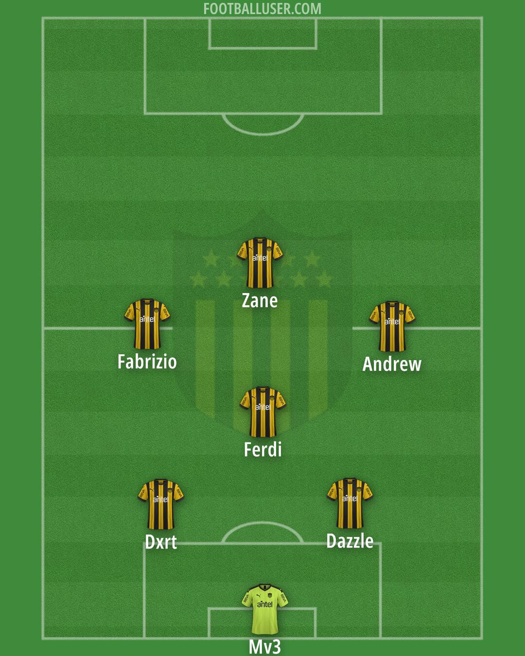 Peñarol Formation 2026