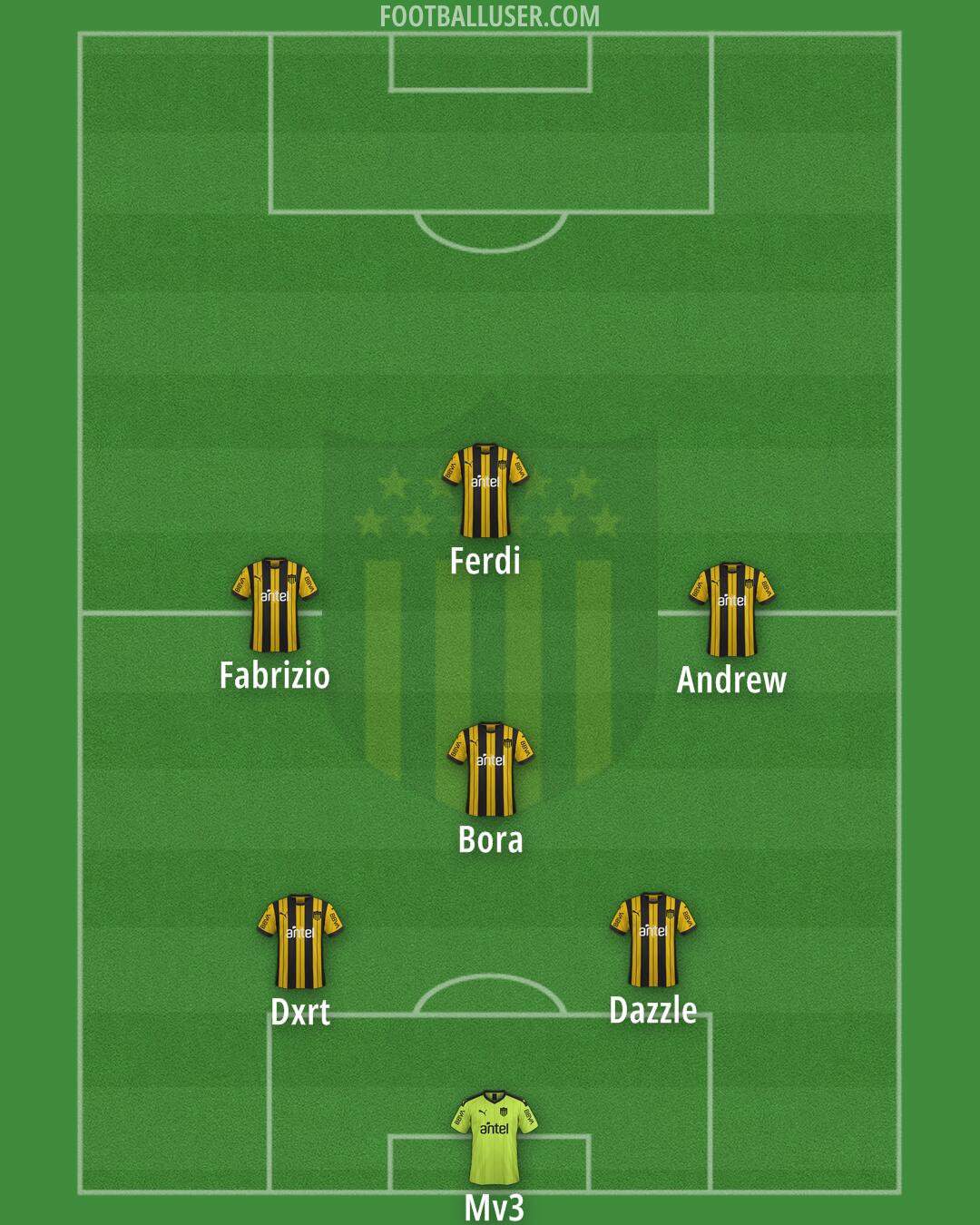 Peñarol Formation 2026