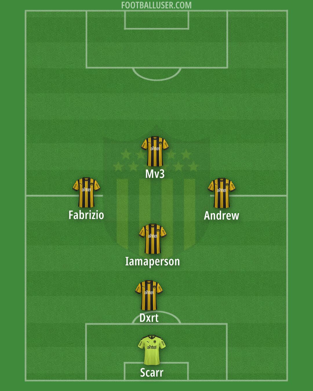 Peñarol Formation 2026