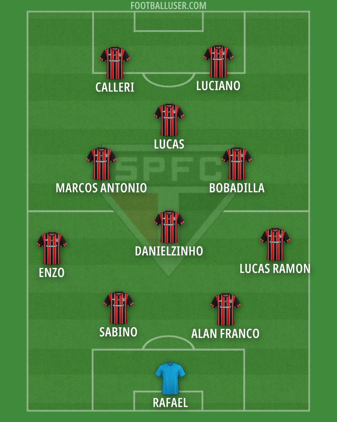 São Paulo Formation 2026