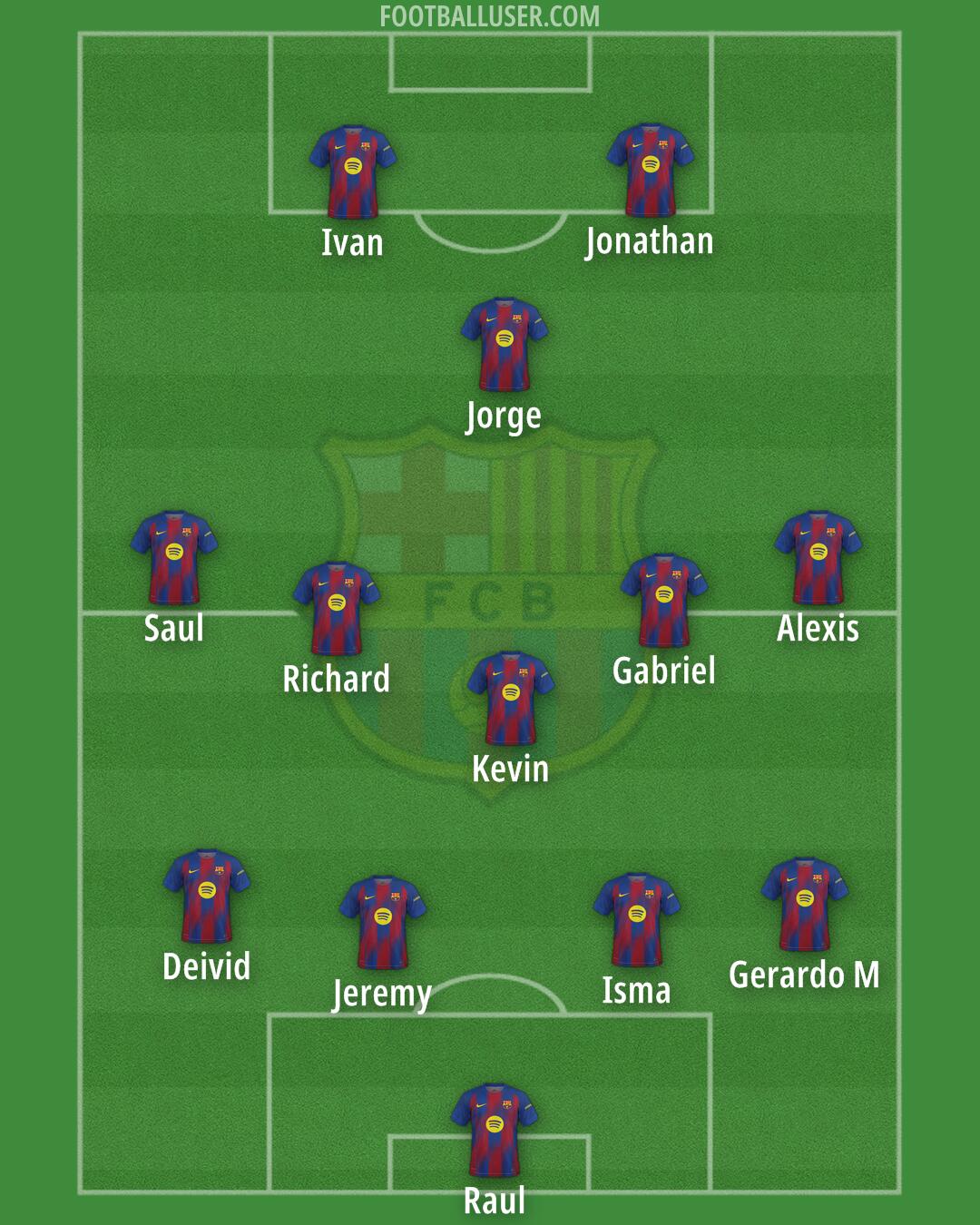 Barcelona Formation 2026
