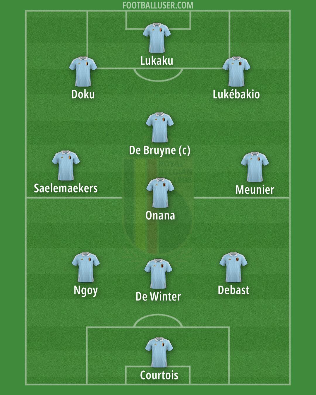 Belgium Formation 2026