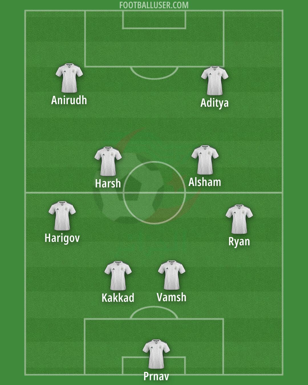 Algeria Formation 2026