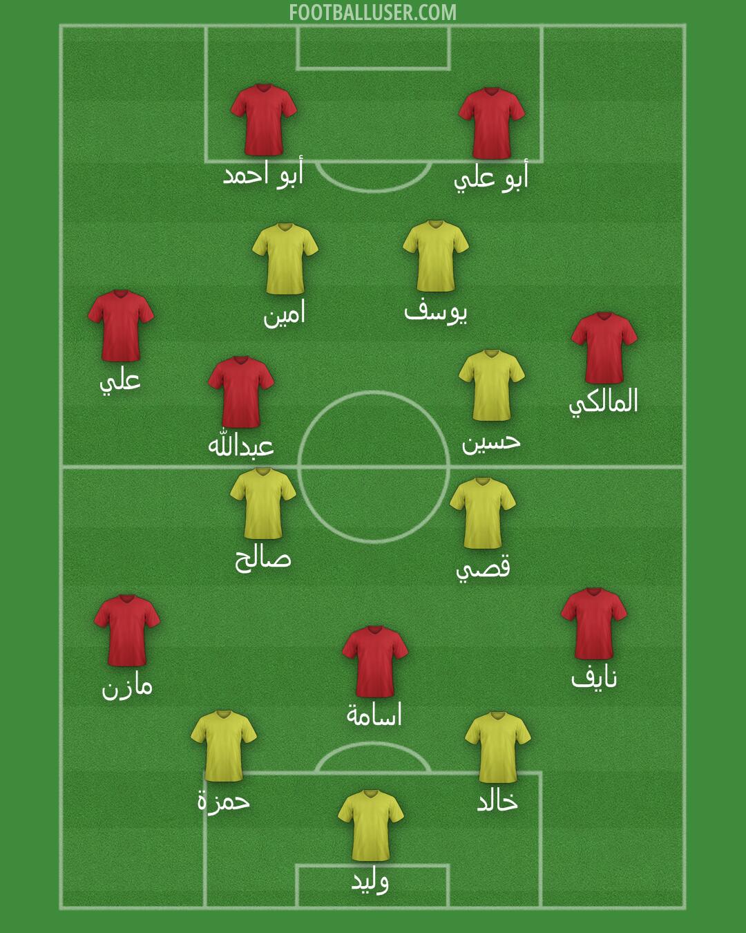 Custom Team Formation 2026