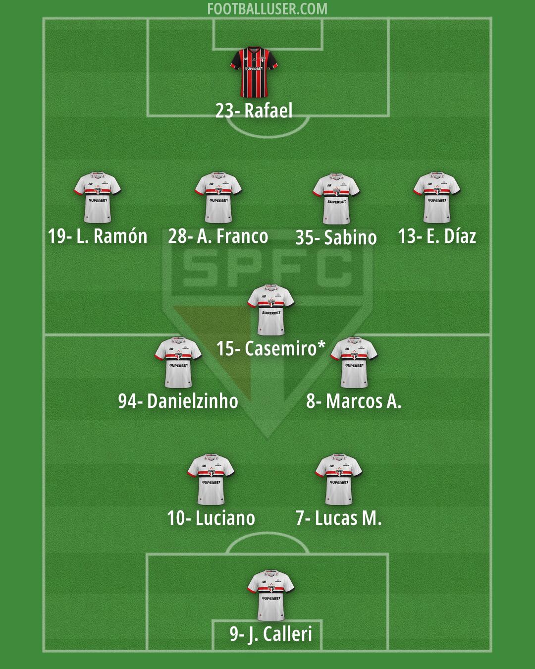 São Paulo Formation 2026