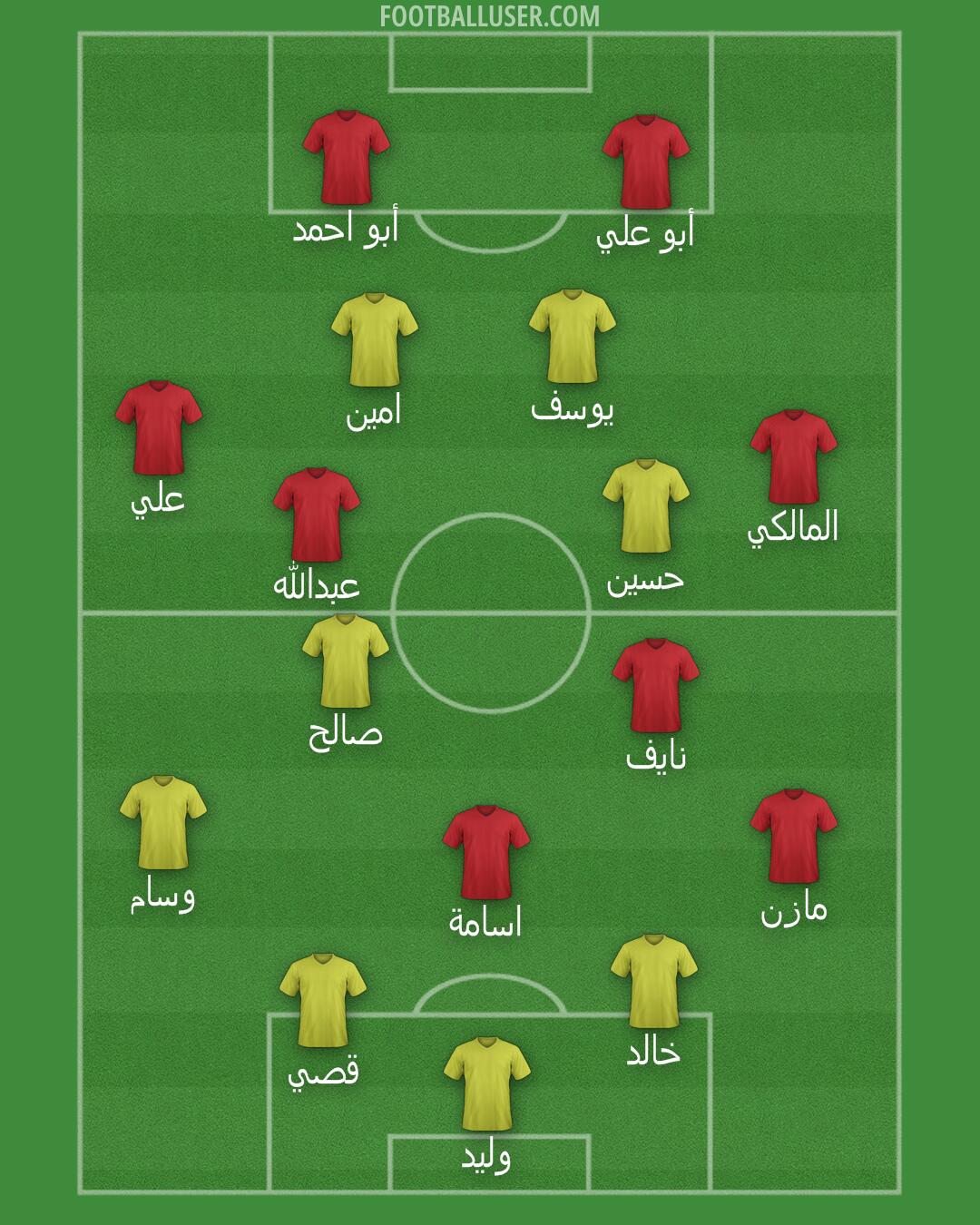 Custom Team Formation 2026