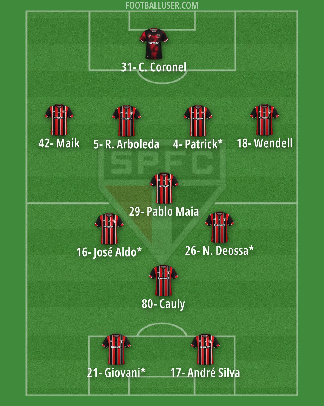 São Paulo Formation 2026