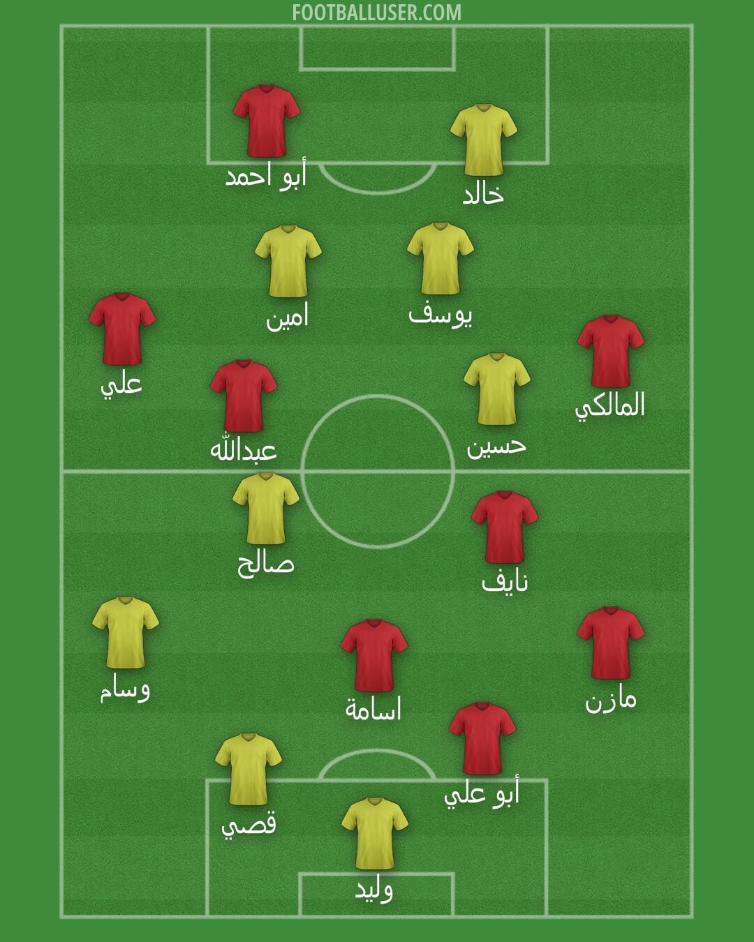 Custom Team Formation 2026