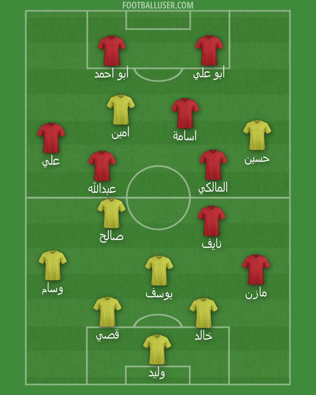 Custom Team Formation 2026