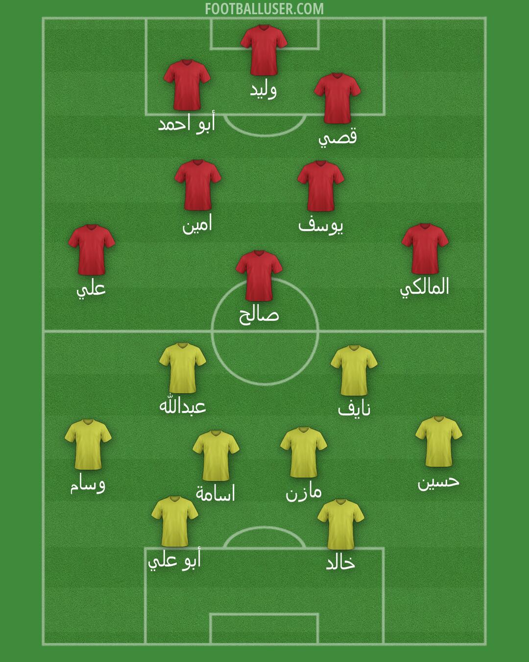 Custom Team Formation 2026