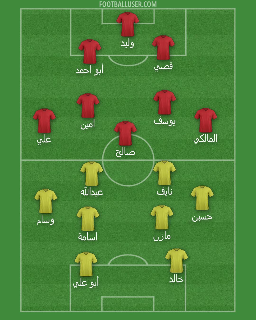 Custom Team Formation 2026