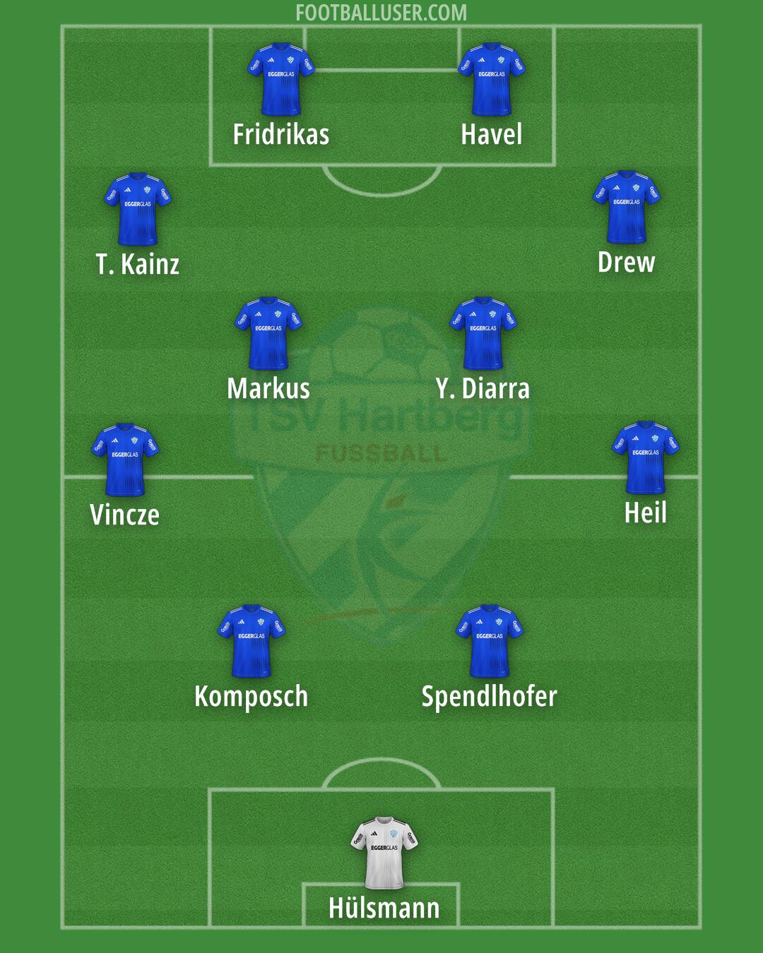 TSV Hartberg Formation 2026