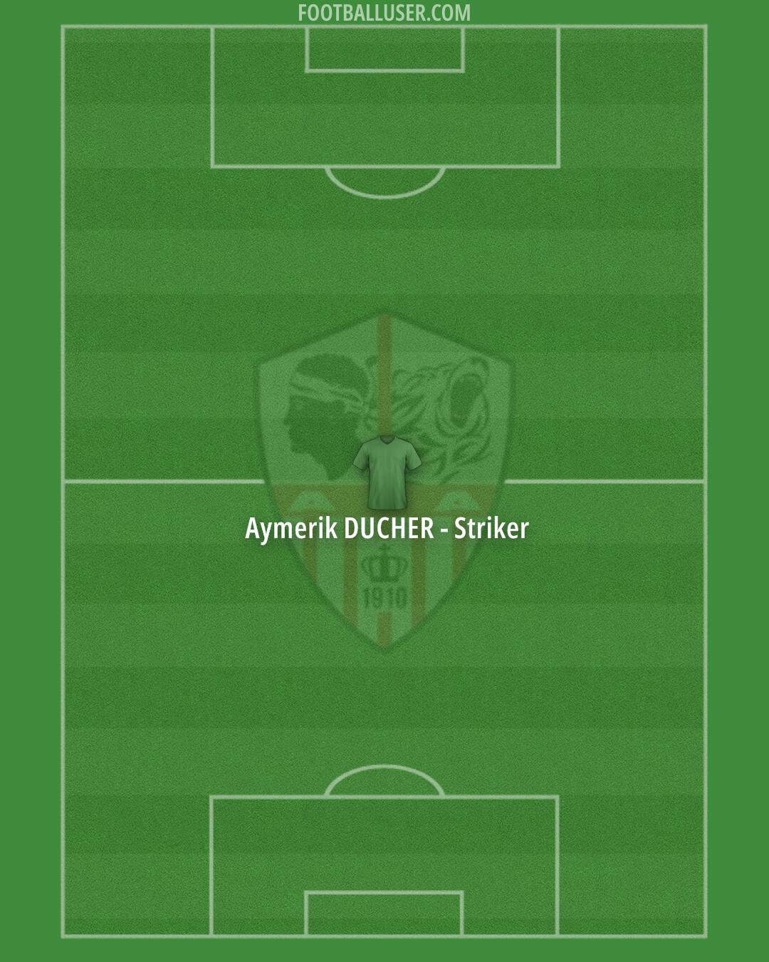 Ajaccio Formation 2026