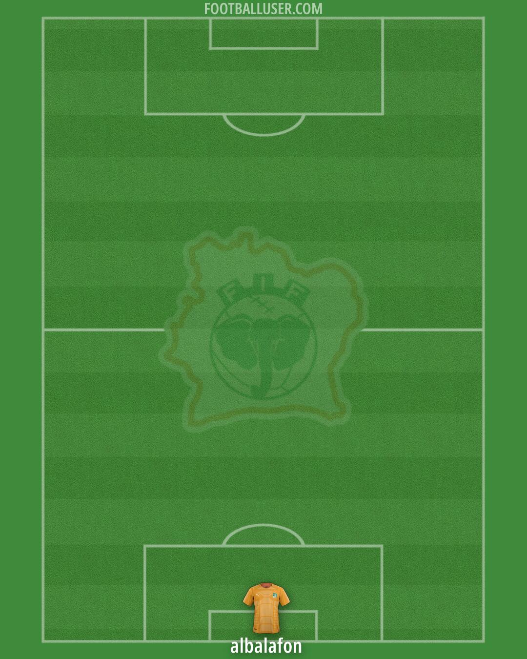 Ivory Coast Formation 2026