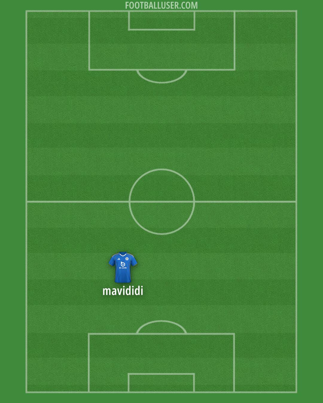 Leicester Formation 2026