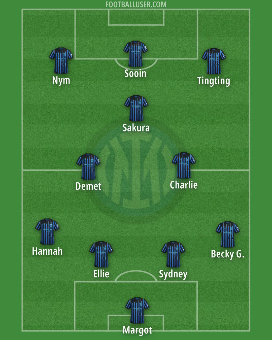 Inter Formation 2026