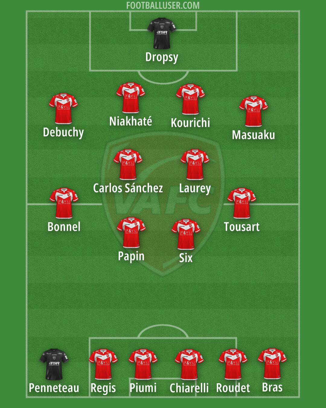 Valenciennes Formation 2026